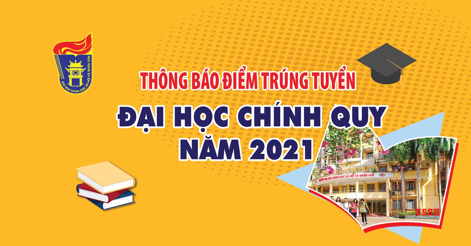 Điểm trúng tuyển ĐH chính quy khoa lịch sử